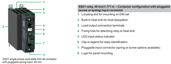 Infographic - Schneider Electric SSD1 Single-Phase DIN-Rail Solid State Relays